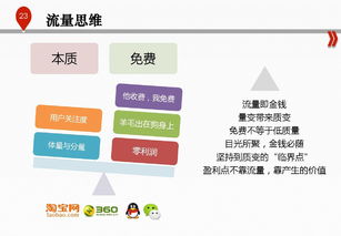 互联网时代传统企业管理的转型之路 一份68页PPT的核心启示
