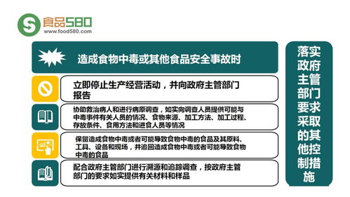 PPT图解 餐饮业食品安全管理体系与企业管理