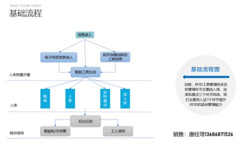 智能工具柜助推企业数字化管理 江苏省企业物资管理的新实践